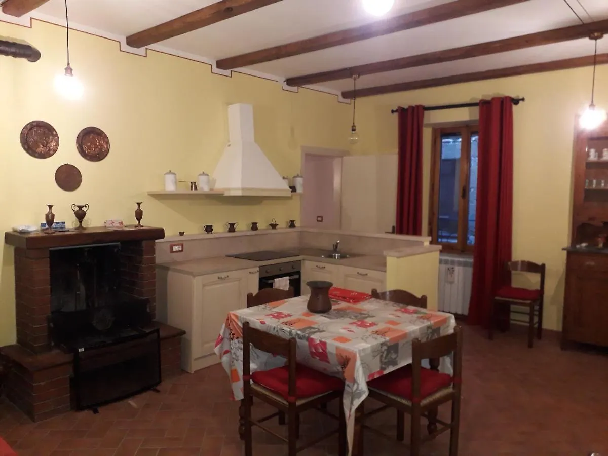 Appartement Relax Nel Tufo à Pitigliano